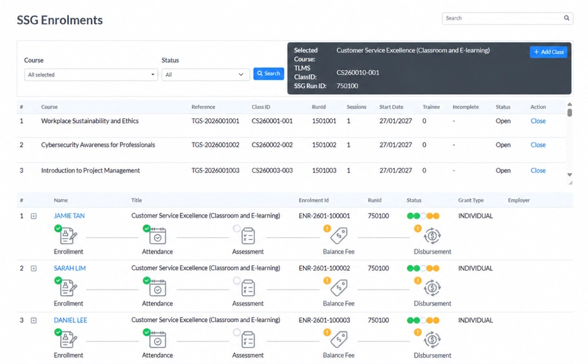 Wizlearn TPGateway-integrated enrolment view showing training enrolment, attendance, assessment and grant workflow